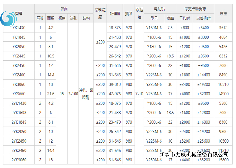 矿用草莓视频CAOMEI888