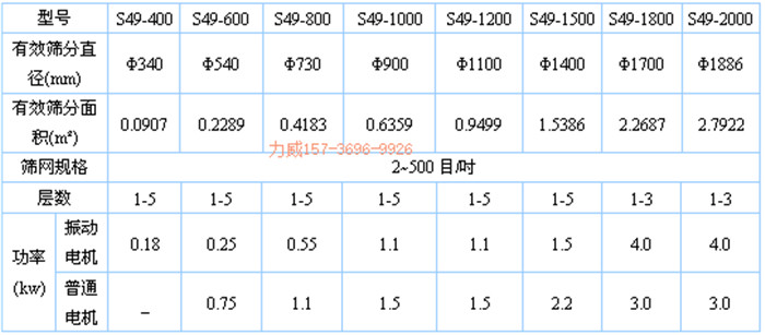 米糠筛选草莓视频CAOMEI888优势